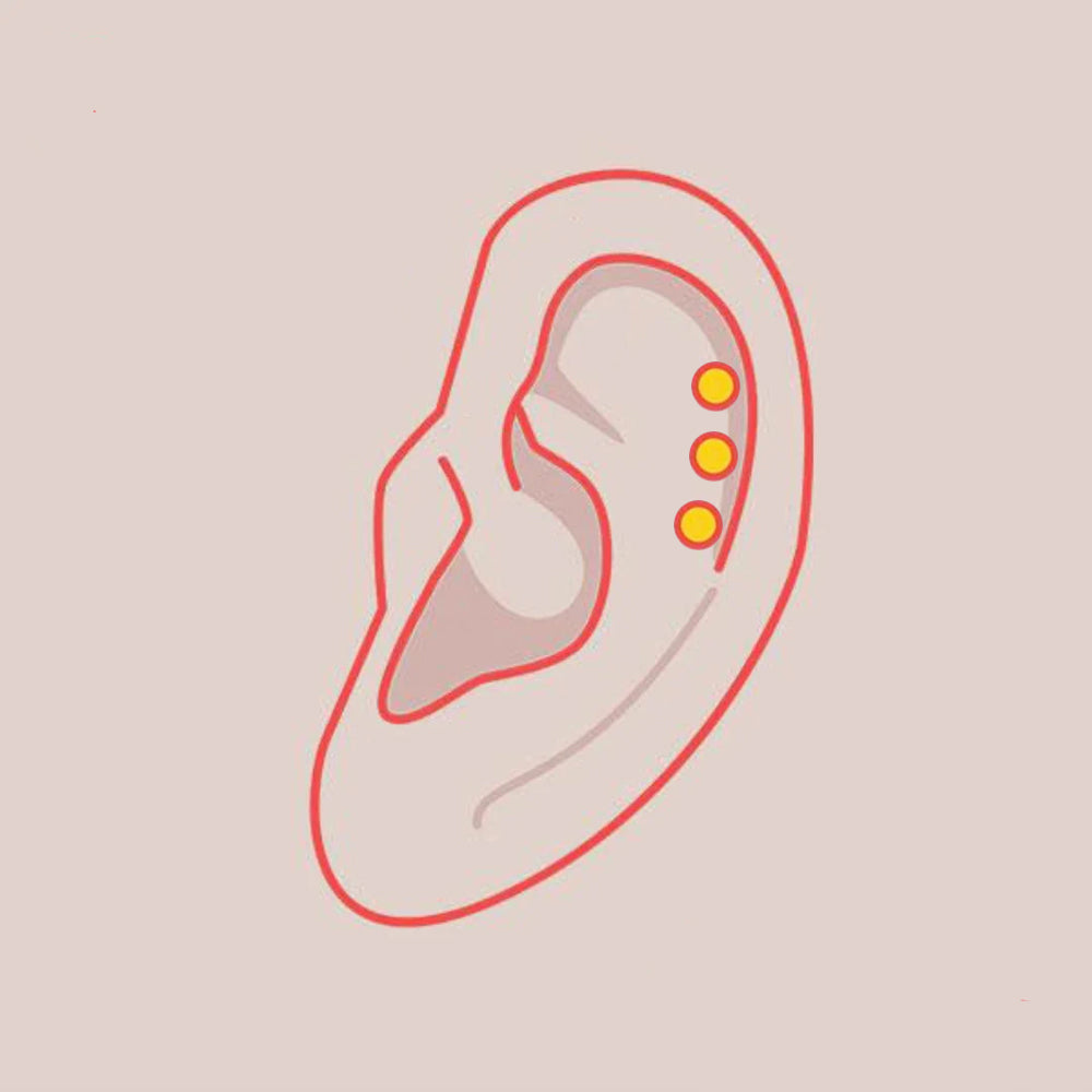 3x Helix Piercing in Markham – Chronic Ink