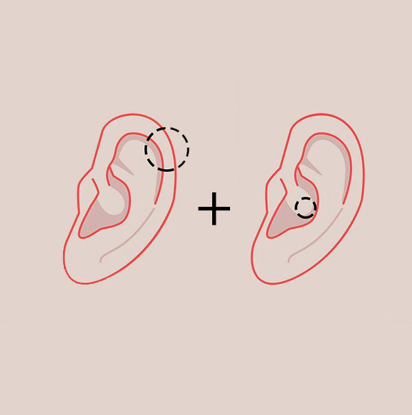 Combo: Helix + Conch Piercing in Markham – Chronic Ink